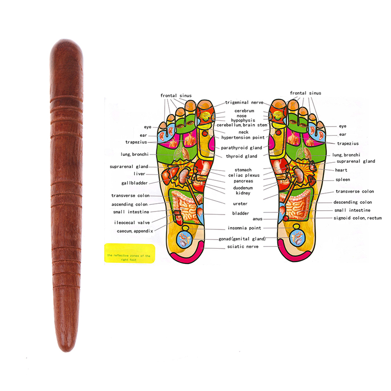 Relax - Spa & Wellness - Wooden Foot Spa Physiotherapy Reflexology Thai