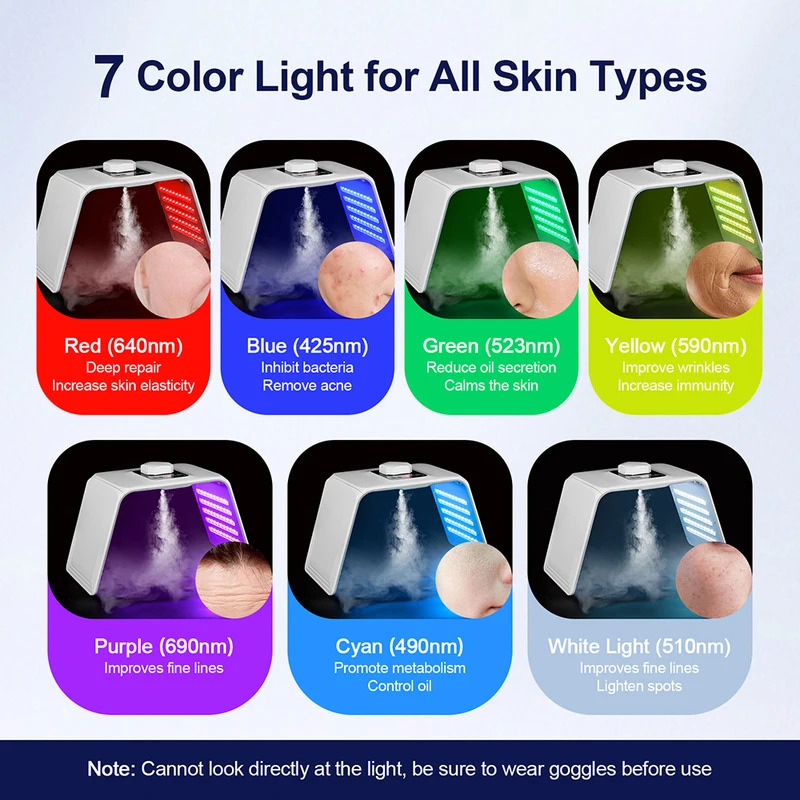 7 Colors LED Photon Beauty Mas - Spa & Wellness Hotel Olympia Mariánské Lázně recension och pris