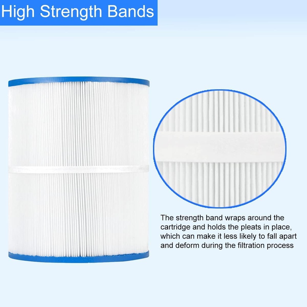 PWK65 Spa Filter Cartridge Rep - Relax - Spa & Wellness recension och pris
