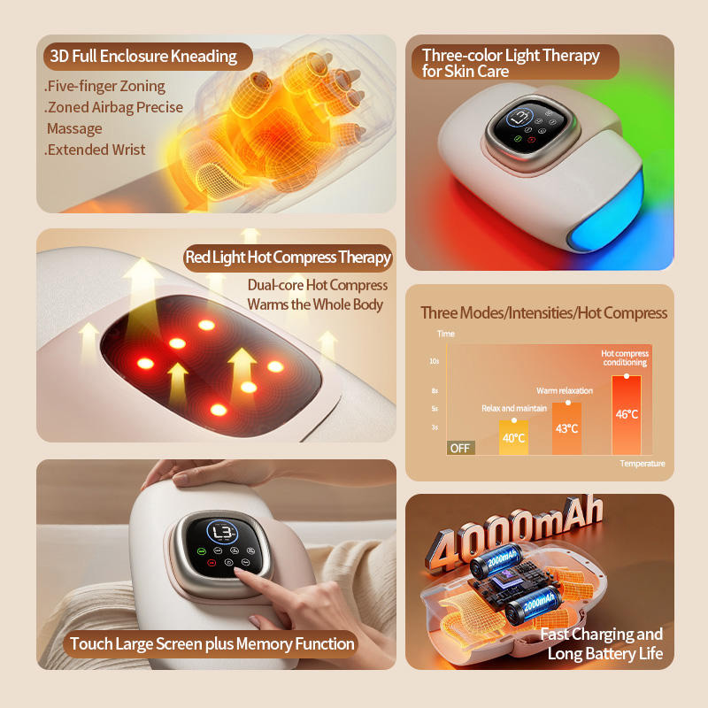 2026 Electric Hand Massager Li - Relax - Spa & Wellness recension och pris